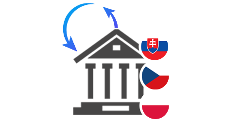 Instant Bank Transfers (Poland, Slovakia, Czech Republic)